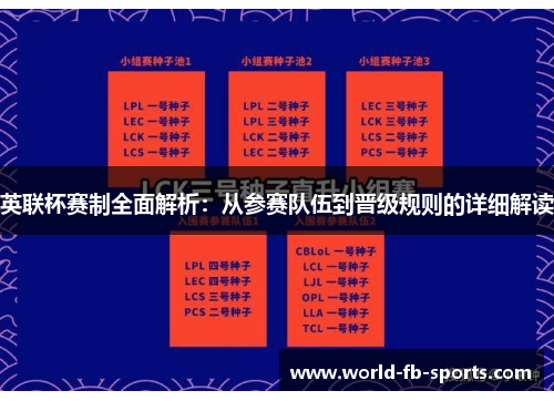英联杯赛制全面解析:从参赛队伍到晋级规则的详细解读 英联杯赛制全面解析:从参赛队伍到晋级规则的详细解读