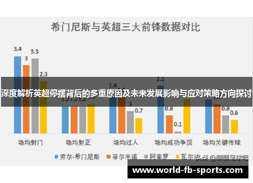深度解析英超停摆背后的多重原因及未来发展影响与应对策略方向探讨