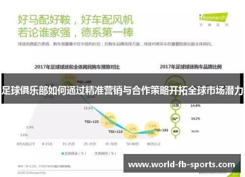 足球俱乐部如何通过精准营销与合作策略开拓全球市场潜力 足球俱乐部如何通过精准营销与合作策略开拓全球市场潜力