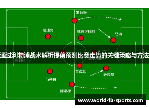 通过利物浦战术解析提前预测比赛走势的关键策略与方法