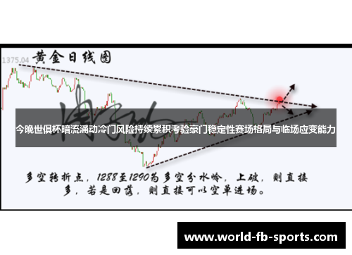 今晚世俱杯暗流涌动冷门风险持续累积考验豪门稳定性赛场格局与临场应变能力