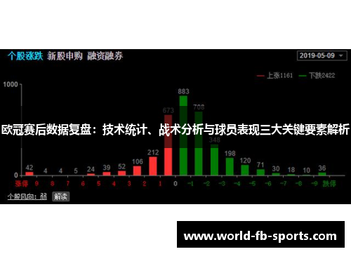 欧冠赛后数据复盘：技术统计、战术分析与球员表现三大关键要素解析