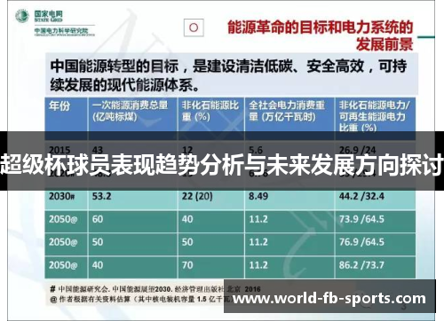超级杯球员表现趋势分析与未来发展方向探讨 超级杯球员表现趋势分析与未来发展方向探讨